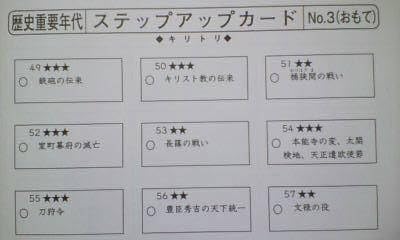 サピックス ５年 ６年＊社会 歴史重要年代ステップアップカード 完全版＊貴重. Amazon.co.jp: サピックス SAPIX＊5年 6年＊社会／歴史